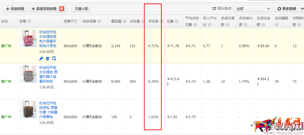 如何降低直通車平均點擊花費? 如何降低直通車平均點擊花費?