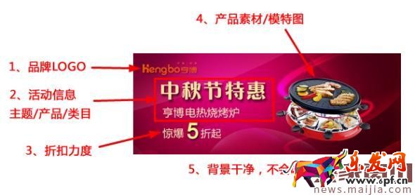 如何讓淘寶促銷活動快速通過審核？