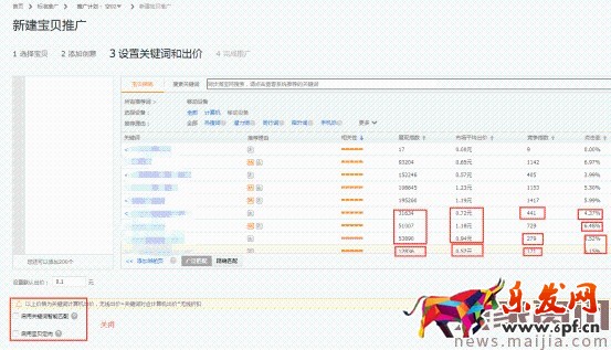 2017直通車操作十步曲, (最新技術(shù))解決你的直通車各種疑難雜癥! 2017直通車操作十步曲, (最新技術(shù))解決你的直通車各種疑難雜癥!