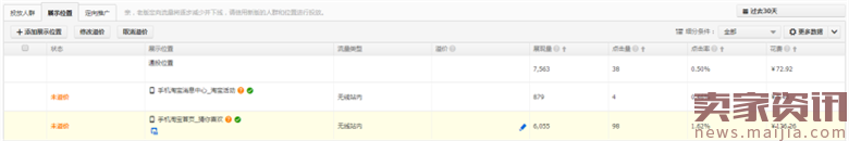 2017直通車定向玩法攻略 2017直通車定向玩法攻略