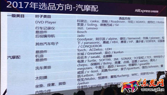 速賣通如何選品 速賣通如何選品