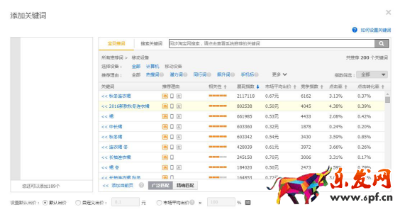 淘寶直通車怎么優化帶來精準人群? 淘寶直通車怎么優化帶來精準人群?