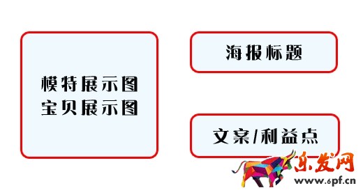 淘寶店鋪需要裝修那些內容 淘寶店鋪需要裝修那些內容