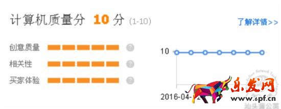 怎樣提高直通車質(zhì)量得分 怎樣提高直通車質(zhì)量得分
