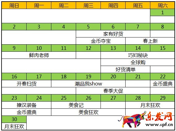 淘金幣4月?tīng)I(yíng)銷(xiāo)活動(dòng)主題