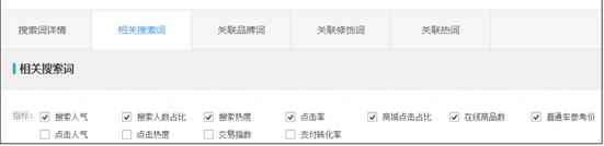 淘寶寶貝標題怎么寫 淘寶寶貝標題怎么寫