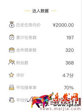 阿里V任務平臺怎么找優質淘寶達人? 阿里V任務平臺怎么找優質淘寶達人?