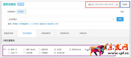 標題優(yōu)化技巧