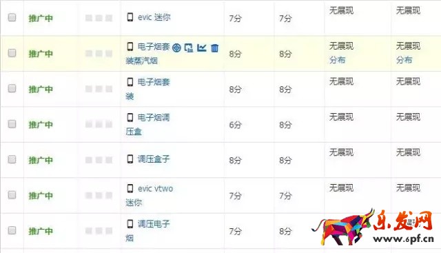 想要手淘搜索流量暴漲，這幾件事做對(duì)了嗎