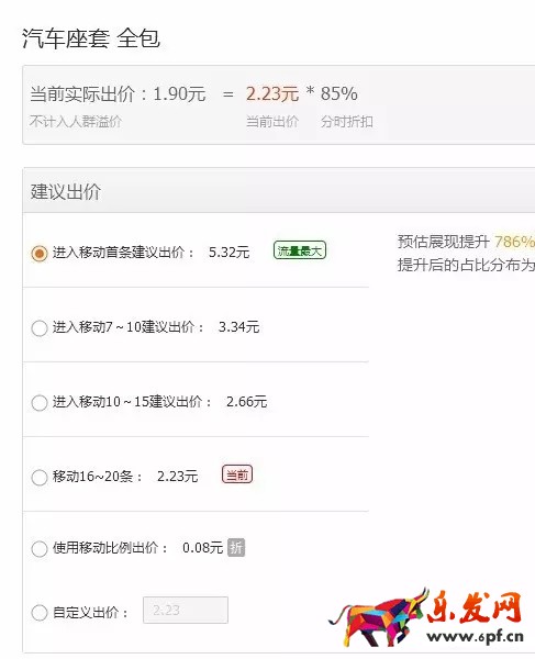 想要手淘搜索流量暴漲，這幾件事做對(duì)了嗎