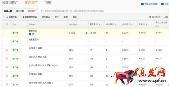 手淘首頁流量來源