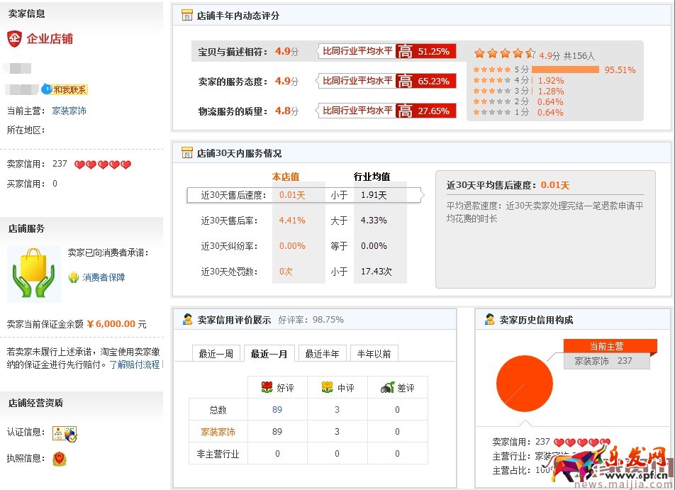 家居類目直通車推廣的實操案例 家居類目直通車推廣的實操案例