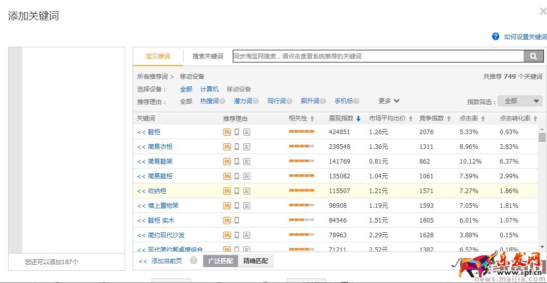 家居類目直通車推廣的實操案例 家居類目直通車推廣的實操案例