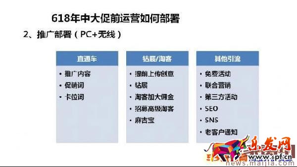 618年中大促來臨,你的方案制定好了嗎? 618年中大促來臨,你的方案制定好了嗎?