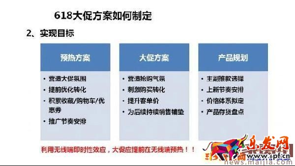618年中大促來臨,你的方案制定好了嗎? 618年中大促來臨,你的方案制定好了嗎?