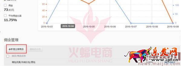 你真的清楚走淘寶客,除了流量還能為你帶來什么嗎? 你真的清楚走淘寶客,除了流量還能為你帶來什么嗎?