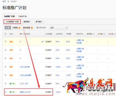 【直通車系列篇】04 愛你更多一點,直通車測款 【直通車系列篇】04 愛你更多一點,直通車測款
