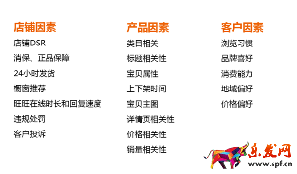 淘寶銷售排序多久更新 淘寶銷售排序多久更新