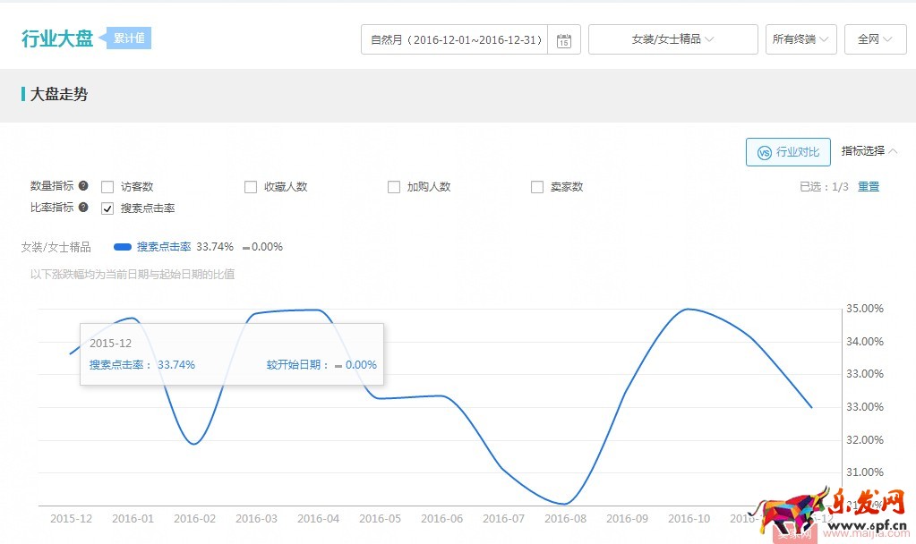 鉆展,讓這個夏天生意火熱 鉆展,讓這個夏天生意火熱