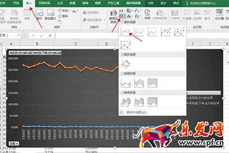 從零開始學(xué)淘寶數(shù)據(jù)運營