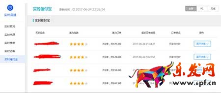 從零開始學(xué)淘寶數(shù)據(jù)運營