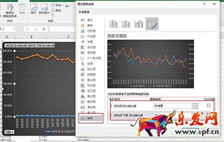 從零開始學(xué)淘寶數(shù)據(jù)運營