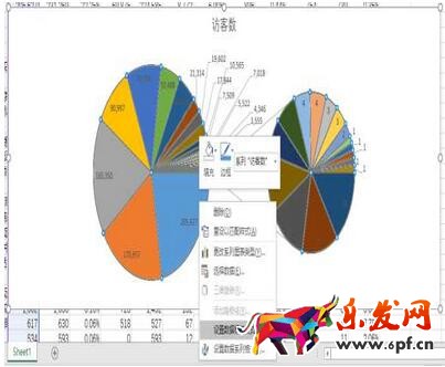 從零開始學(xué)淘寶數(shù)據(jù)運(yùn)營(yíng)