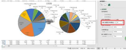 從零開始學(xué)淘寶數(shù)據(jù)運(yùn)營(yíng)