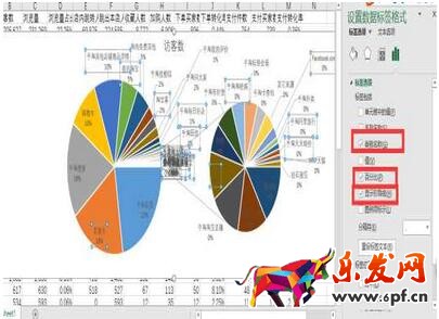 從零開始學(xué)淘寶數(shù)據(jù)運(yùn)營(yíng)