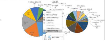 從零開始學(xué)淘寶數(shù)據(jù)運(yùn)營(yíng)