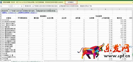 從零開始學淘寶數據運營