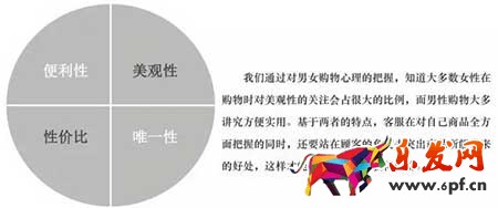 淘寶客服銷售技巧，怎么讓買家安心下單?