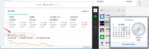 一個C店從月成交金額400到百萬的艱辛坎坷成長經歷