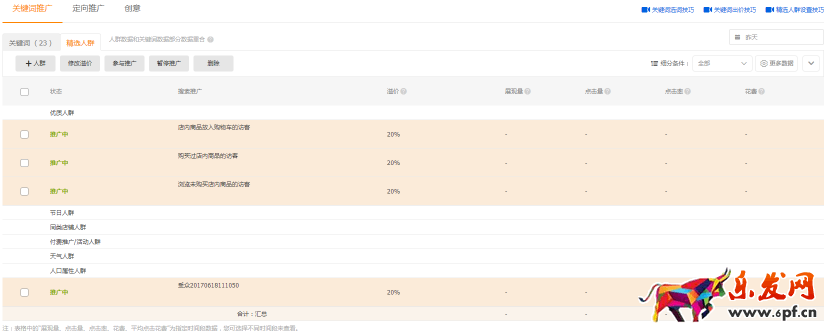 直通車一直虧錢怎么辦?直通車這么開不虧錢4.png 直通車一直虧錢怎么辦?直通車這么開不虧錢4.png