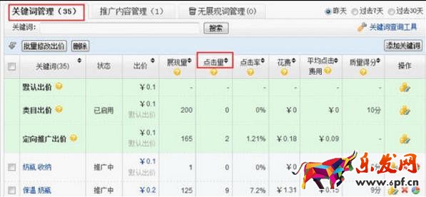 老司機(jī)的直通車出價(jià)技巧