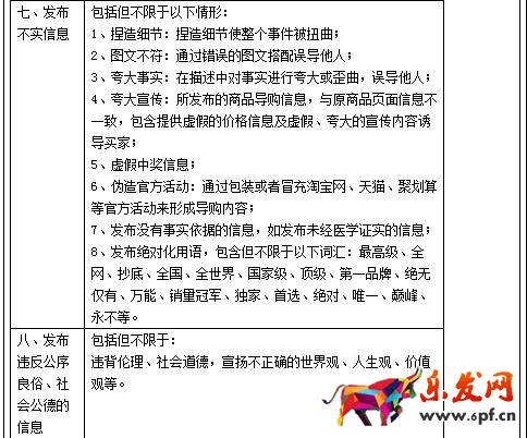 淘寶頭條調整入駐條件和及違規處理