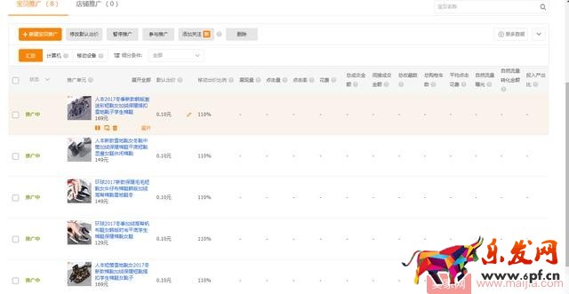 直通車單計劃多寶貝的利弊關系