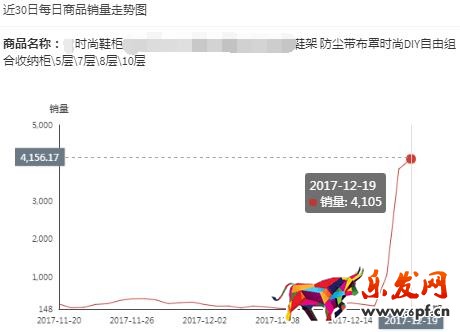 首頁(yè)競(jìng)價(jià)