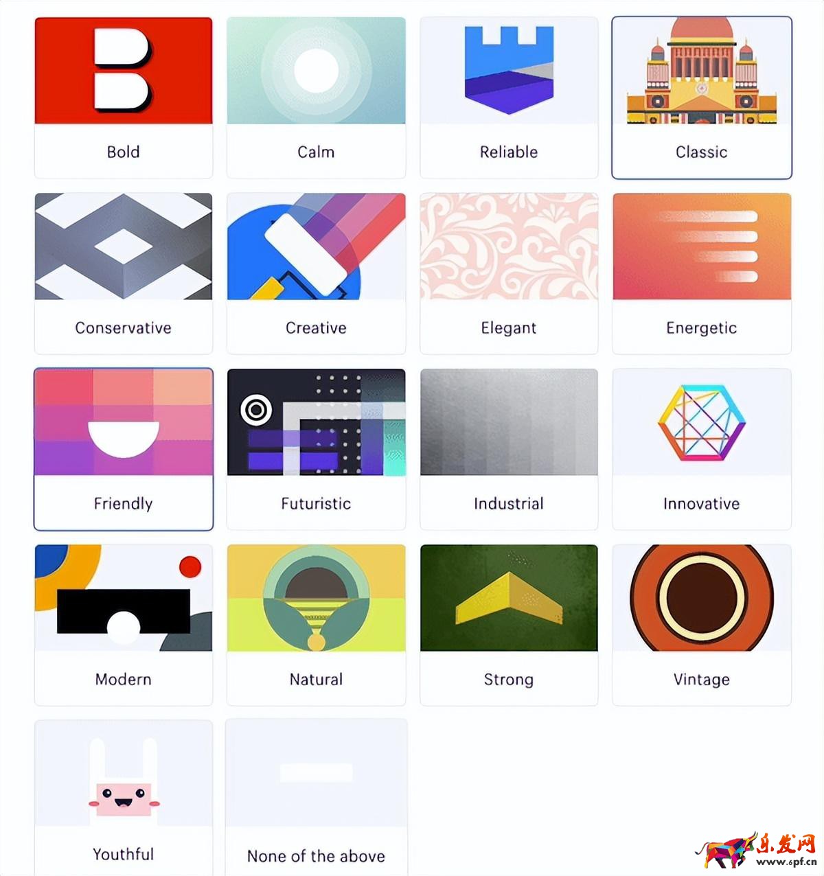 shopify如何開店手續費多少(shopify入駐條件及費用)