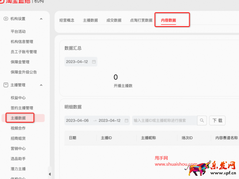 淘寶直播內容化數據