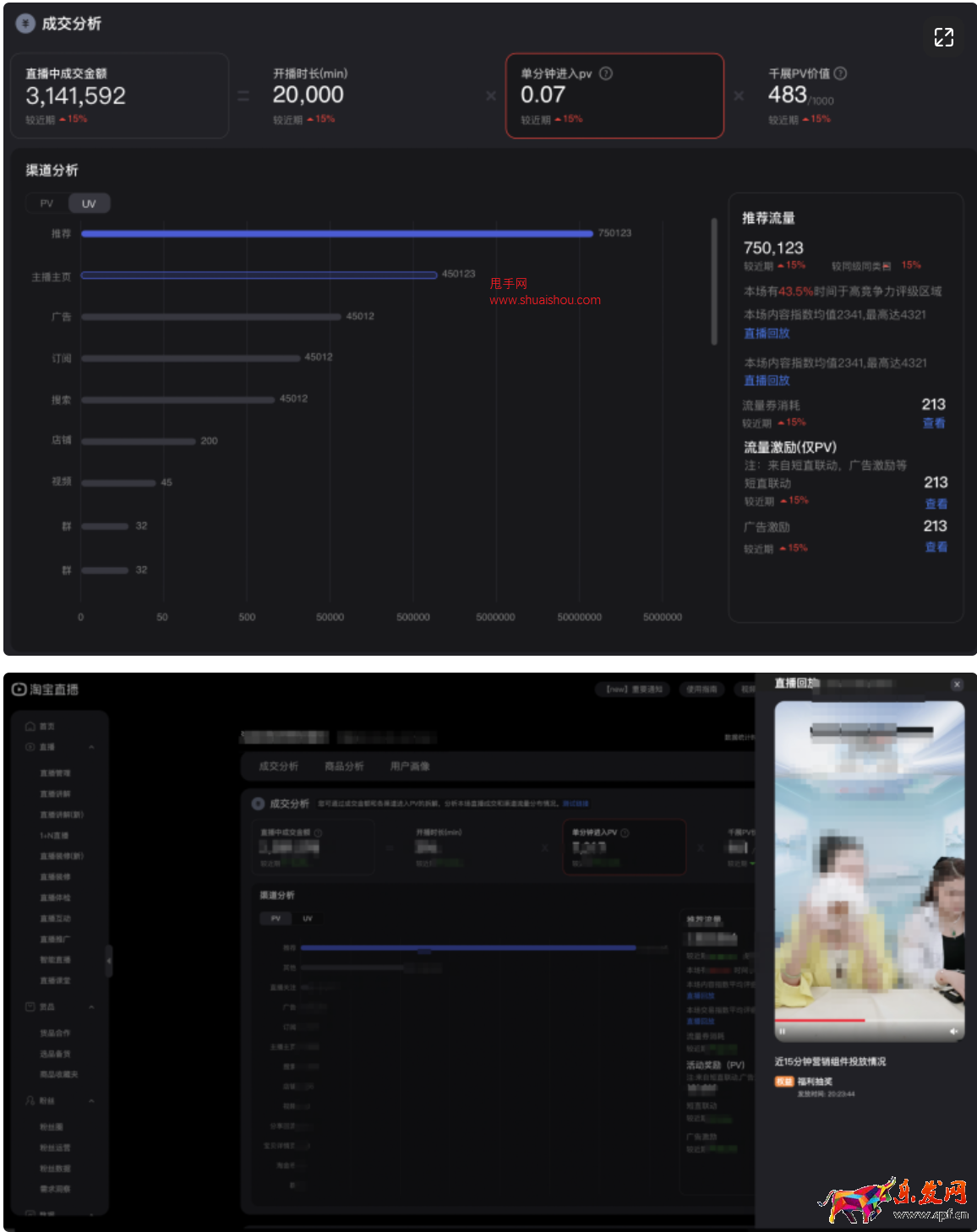 淘寶直播實(shí)時(shí)數(shù)據(jù)大屏-場(chǎng)次復(fù)盤升級(jí)