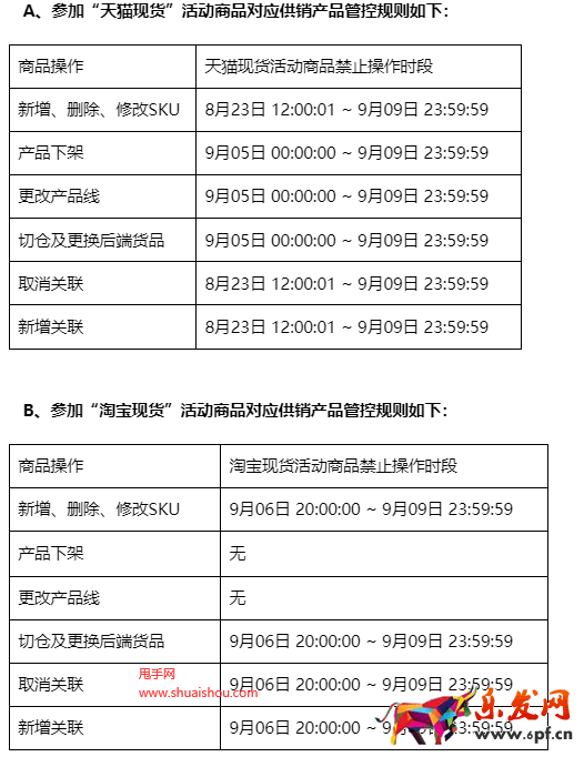 天貓供銷平臺2023年99大促管控說明