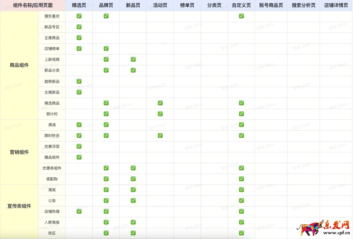 抖音店鋪倒計(jì)時(shí)