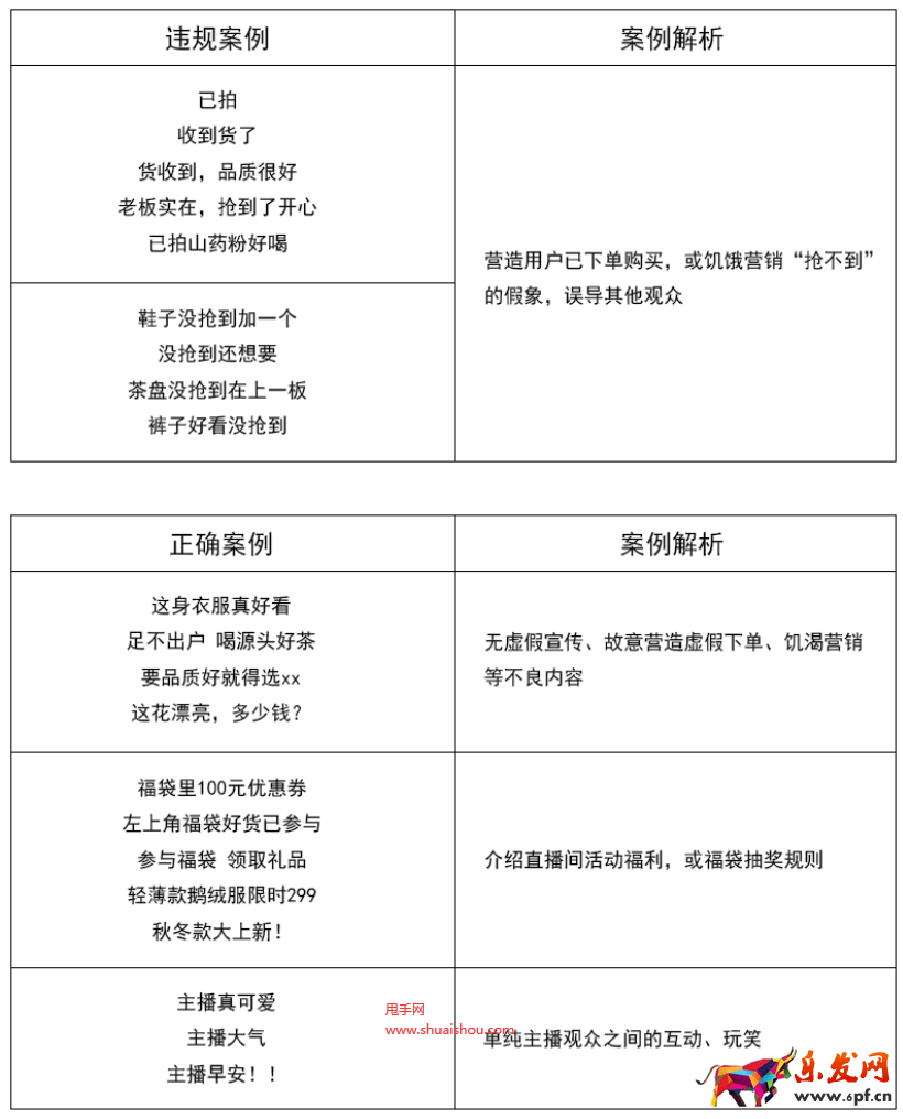 視頻號直播抽獎功能